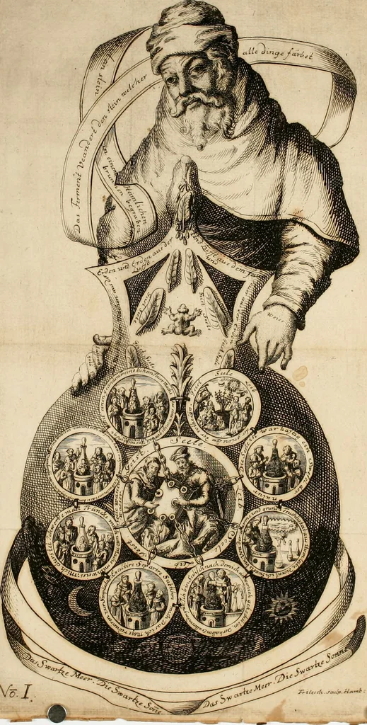 An illustration from David Beuthers Universal und Particularia : worin die Verwandelung geringer Metalle in Gold und Silber klahr und deutlich gelehret wird : nebst einem Anhange von unvergleichlich curieusen Alchymischen Kupffern, darin die Kunst von Anfang bis zum Ende vorgemahlet ist : und einer Vorrede von Beuthers Person und Schrifften Dr. Joh. Christoph Sprögels .., 1718, leaf 27