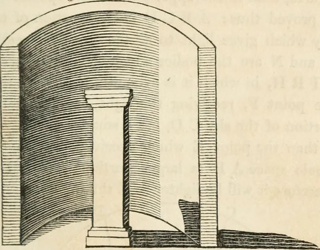 An illustration from A treatise on painting, 1835, leaf 217