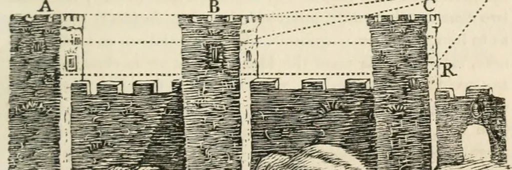 An illustration from A treatise on painting, 1835, leaf 299