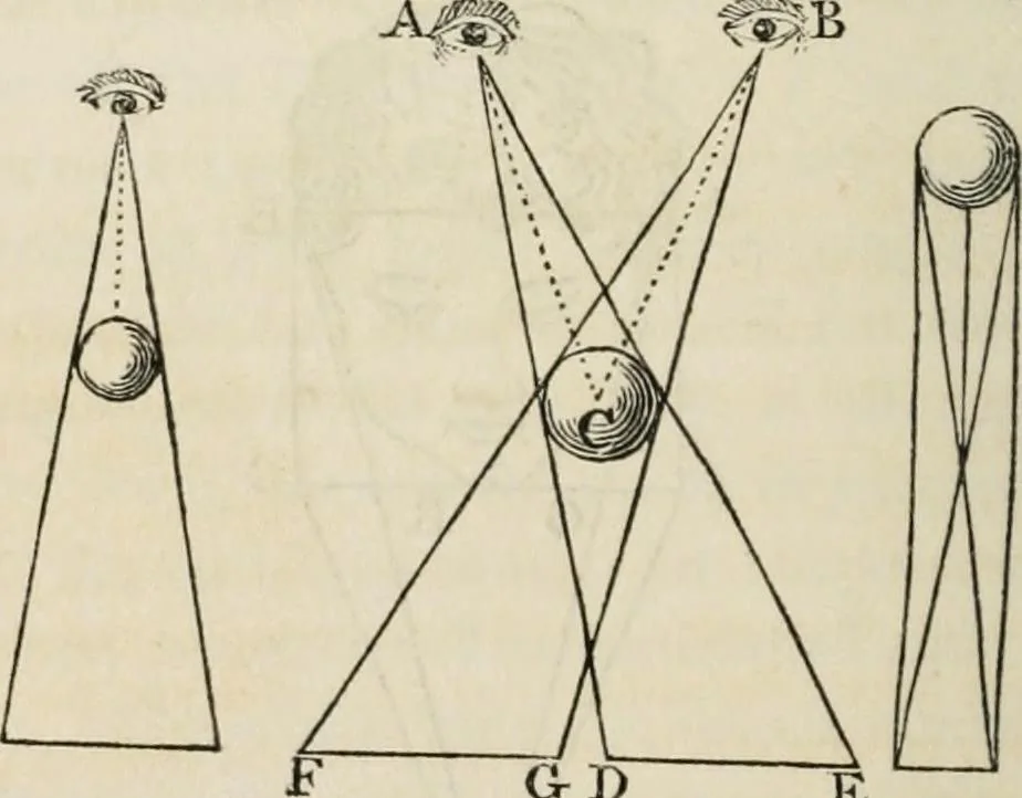 An illustration from A treatise on painting, 1835, leaf 322