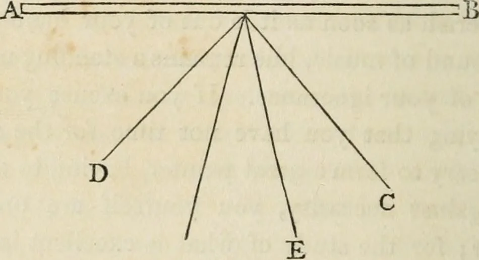 An illustration from A treatise on painting, 1835, leaf 330