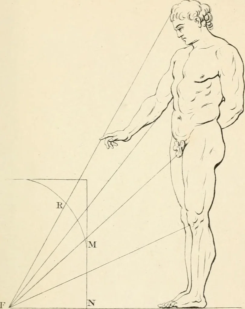 An illustration from A treatise on painting, 1835, leaf 395