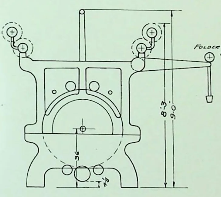 An illustration from Davis and Furber - Nappers Felters 1920, 1920, leaf 44