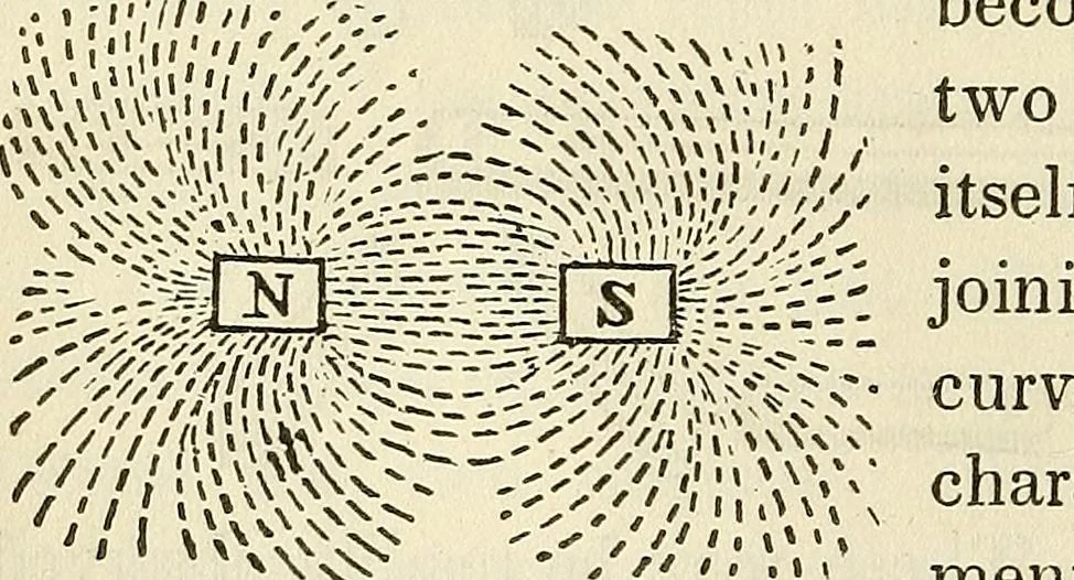 An illustration from Davis's manual of magnetism : including galvanism, magnetism, electro-magnetism, electro-dynamics, magneto-electricity, and thermo-electricity, 1854, leaf 109
