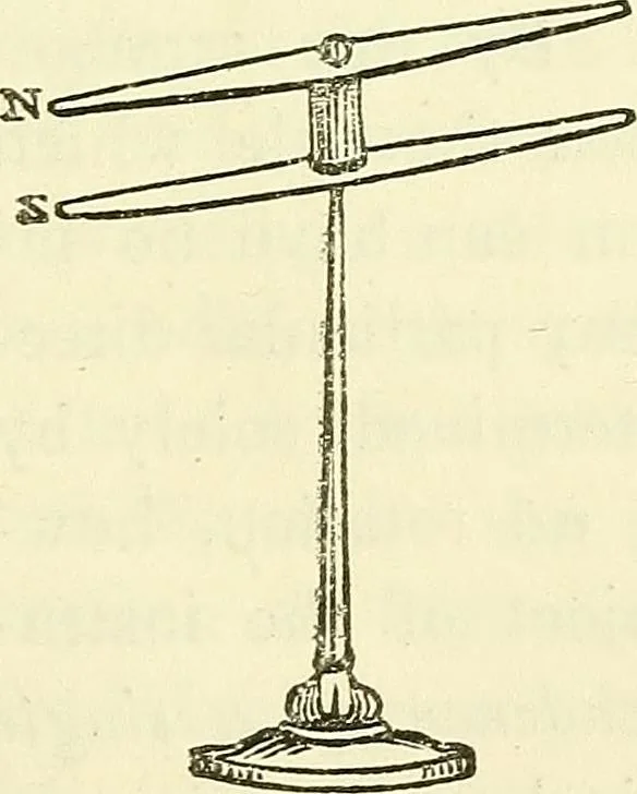 An illustration from Davis's manual of magnetism : including galvanism, magnetism, electro-magnetism, electro-dynamics, magneto-electricity, and thermo-electricity, 1854, leaf 114