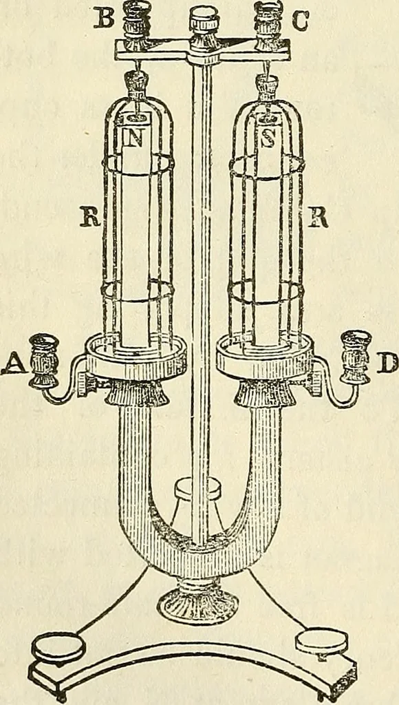 An illustration from Davis's manual of magnetism : including galvanism, magnetism, electro-magnetism, electro-dynamics, magneto-electricity, and thermo-electricity, 1854, leaf 123