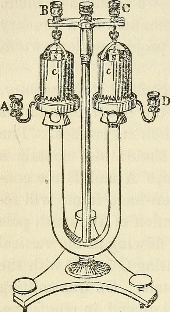 An illustration from Davis's manual of magnetism : including galvanism, magnetism, electro-magnetism, electro-dynamics, magneto-electricity, and thermo-electricity, 1854, leaf 125