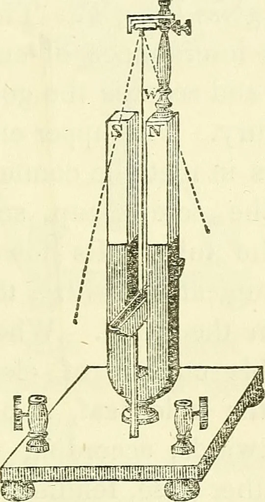 An illustration from Davis's manual of magnetism : including galvanism, magnetism, electro-magnetism, electro-dynamics, magneto-electricity, and thermo-electricity, 1854, leaf 128