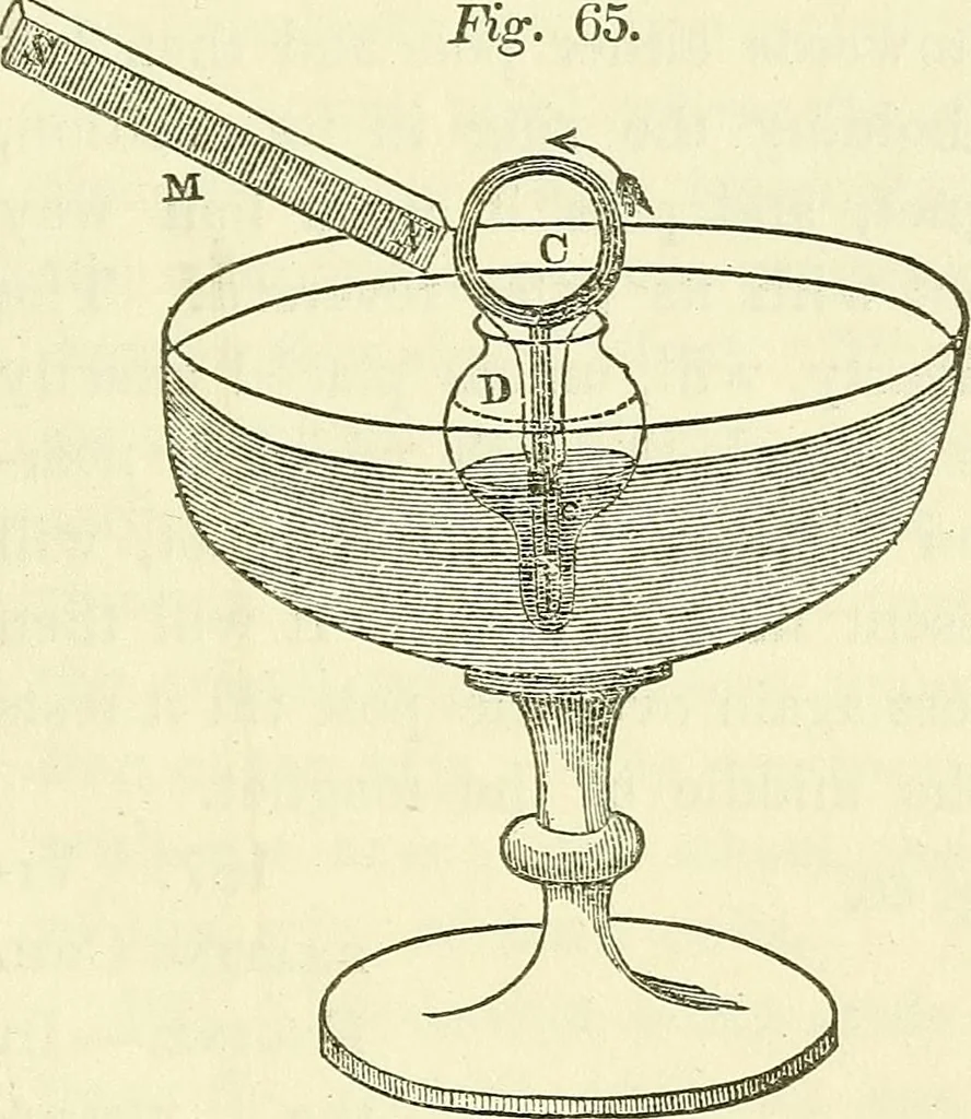 An illustration from Davis's manual of magnetism : including galvanism, magnetism, electro-magnetism, electro-dynamics, magneto-electricity, and thermo-electricity, 1854, leaf 132