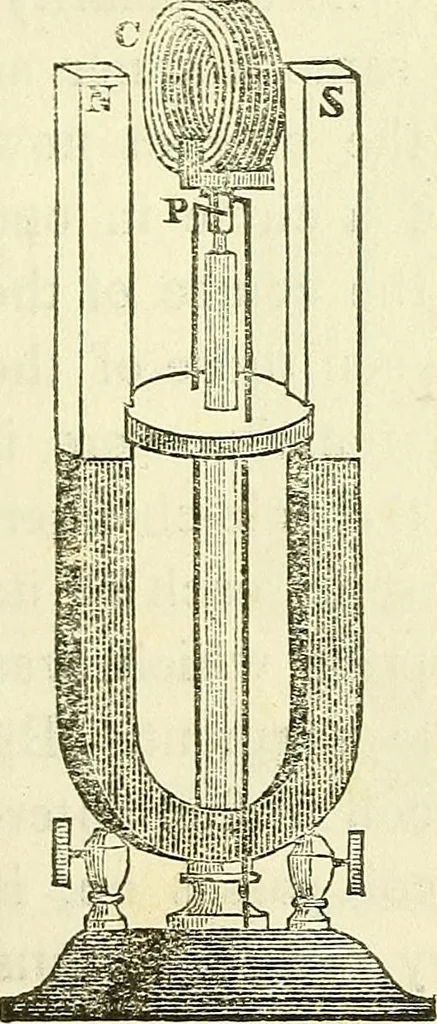 An illustration from Davis's manual of magnetism : including galvanism, magnetism, electro-magnetism, electro-dynamics, magneto-electricity, and thermo-electricity, 1854, leaf 136
