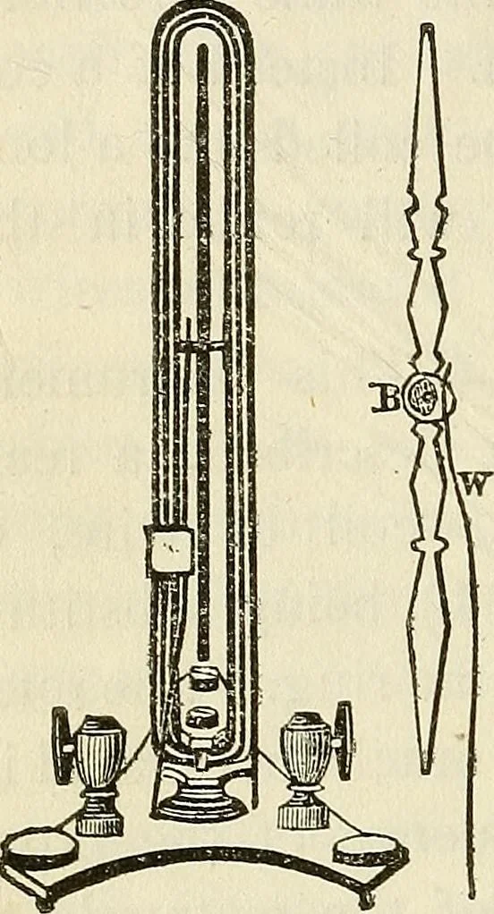 An illustration from Davis's manual of magnetism : including galvanism, magnetism, electro-magnetism, electro-dynamics, magneto-electricity, and thermo-electricity, 1854, leaf 139