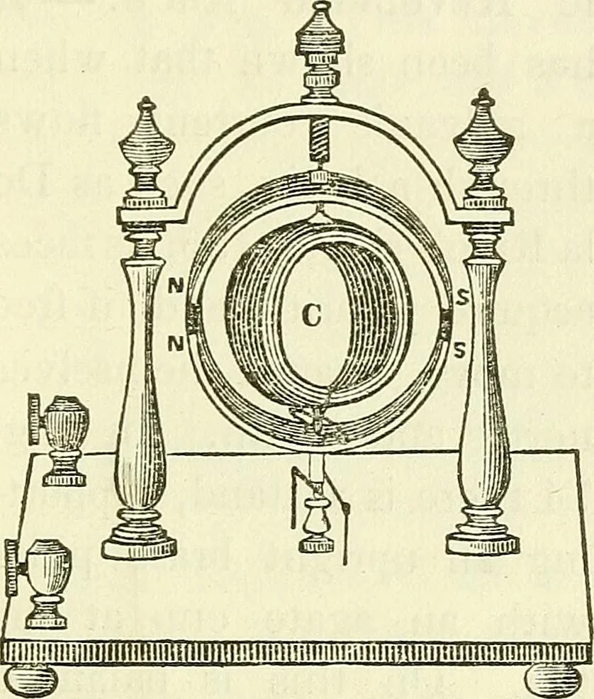 An illustration from Davis's manual of magnetism : including galvanism, magnetism, electro-magnetism, electro-dynamics, magneto-electricity, and thermo-electricity, 1854, leaf 140