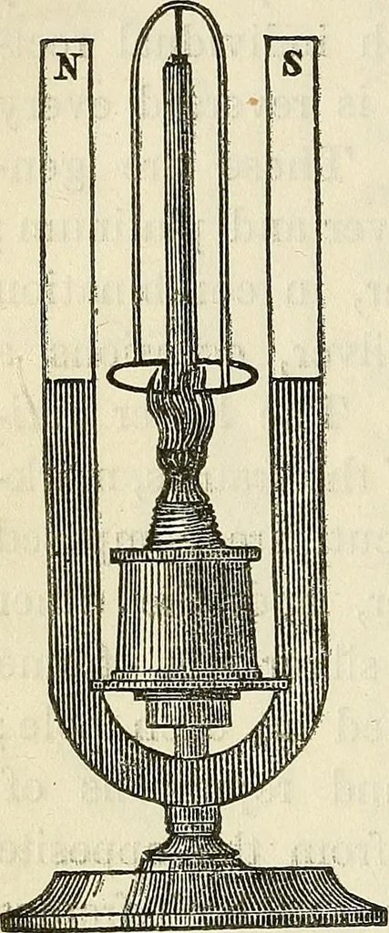 An illustration from Davis's manual of magnetism : including galvanism, magnetism, electro-magnetism, electro-dynamics, magneto-electricity, and thermo-electricity, 1854, leaf 145
