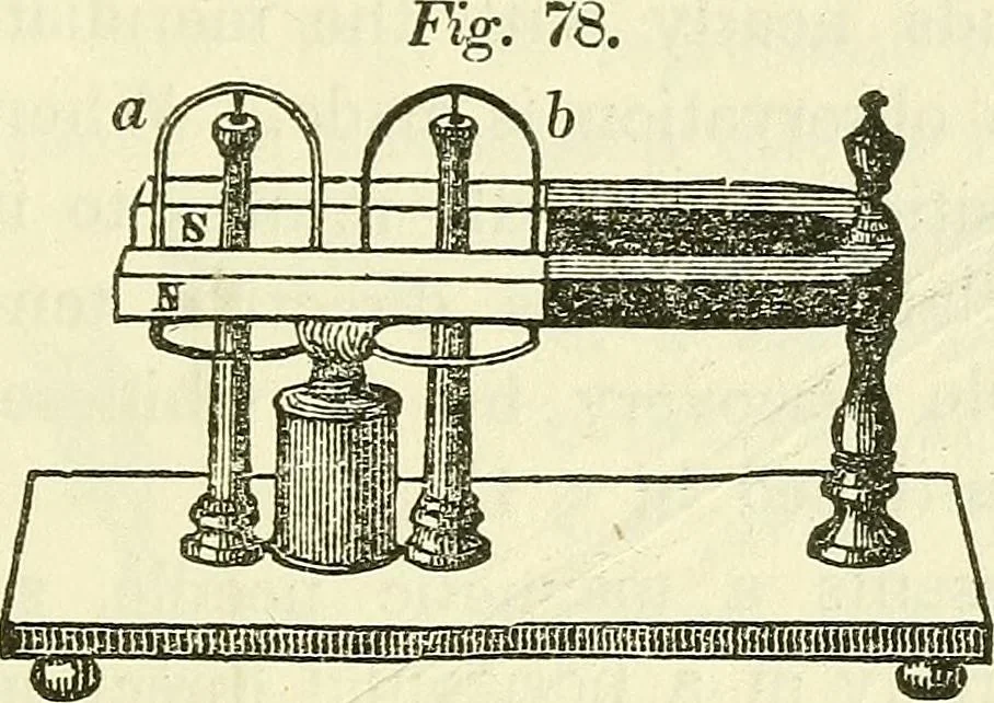 An illustration from Davis's manual of magnetism : including galvanism, magnetism, electro-magnetism, electro-dynamics, magneto-electricity, and thermo-electricity, 1854, leaf 146