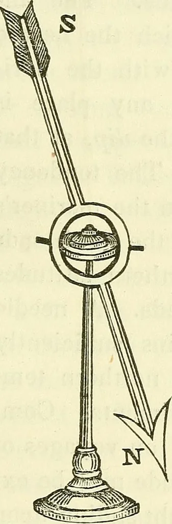 An illustration from Davis's manual of magnetism : including galvanism, magnetism, electro-magnetism, electro-dynamics, magneto-electricity, and thermo-electricity, 1854, leaf 148