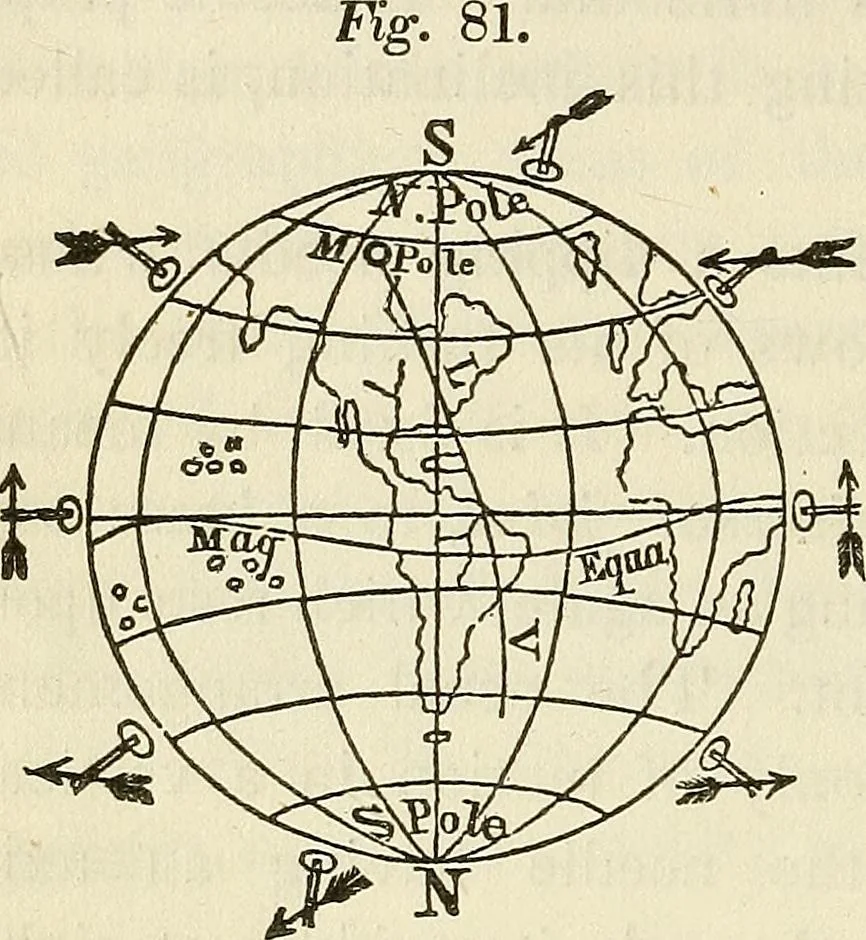 An illustration from Davis's manual of magnetism : including galvanism, magnetism, electro-magnetism, electro-dynamics, magneto-electricity, and thermo-electricity, 1854, leaf 149
