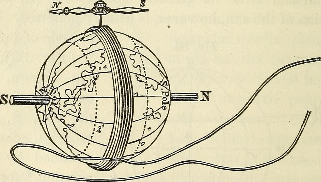 An illustration from Davis's manual of magnetism : including galvanism, magnetism, electro-magnetism, electro-dynamics, magneto-electricity, and thermo-electricity, 1854, leaf 153