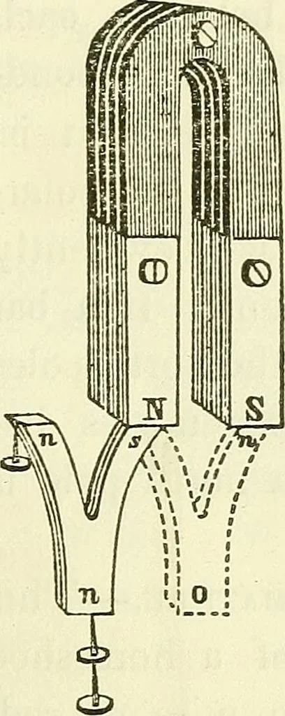 An illustration from Davis's manual of magnetism : including galvanism, magnetism, electro-magnetism, electro-dynamics, magneto-electricity, and thermo-electricity, 1854, leaf 160