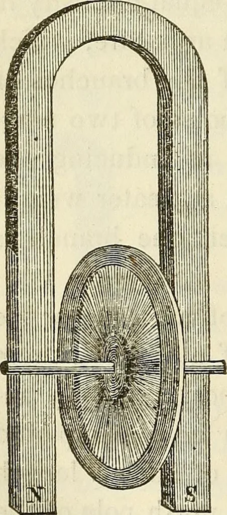 An illustration from Davis's manual of magnetism : including galvanism, magnetism, electro-magnetism, electro-dynamics, magneto-electricity, and thermo-electricity, 1854, leaf 161