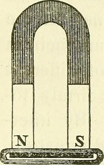 An illustration from Davis's manual of magnetism : including galvanism, magnetism, electro-magnetism, electro-dynamics, magneto-electricity, and thermo-electricity, 1854, leaf 166