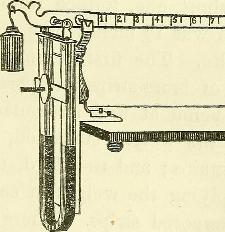 An illustration from Davis's manual of magnetism : including galvanism, magnetism, electro-magnetism, electro-dynamics, magneto-electricity, and thermo-electricity, 1854, leaf 166