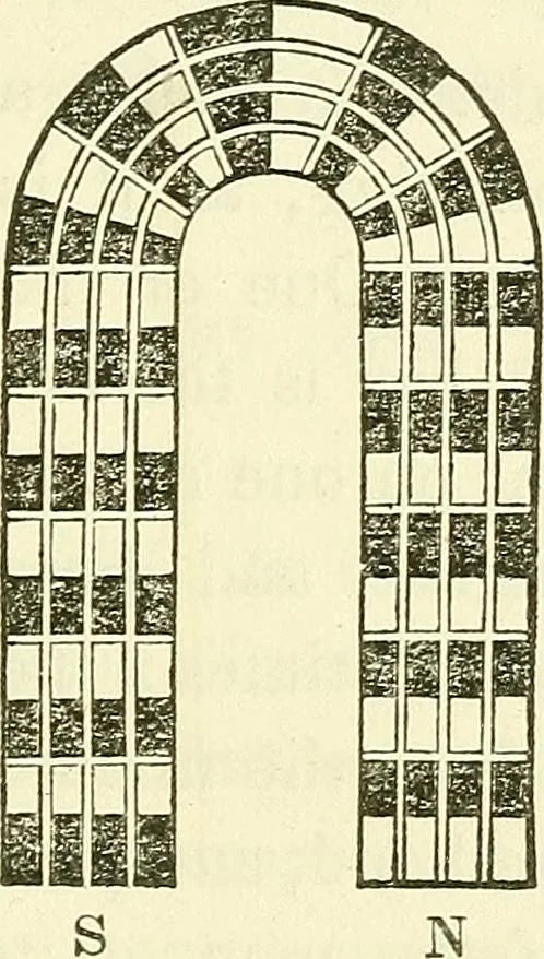 An illustration from Davis's manual of magnetism : including galvanism, magnetism, electro-magnetism, electro-dynamics, magneto-electricity, and thermo-electricity, 1854, leaf 174