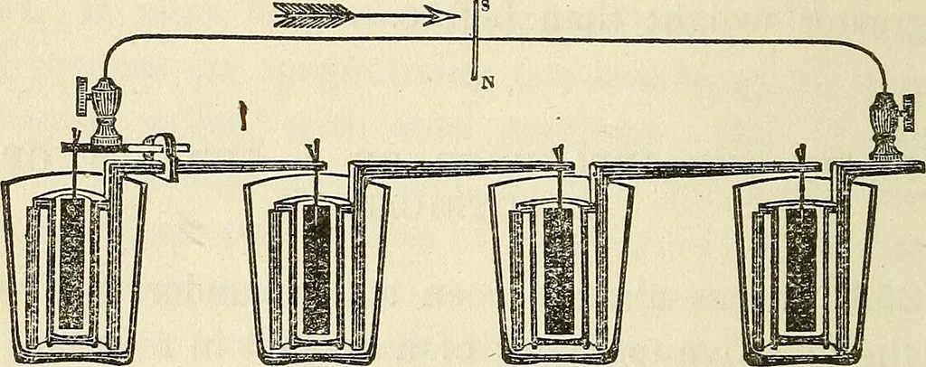 An illustration from Davis's manual of magnetism : including galvanism, magnetism, electro-magnetism, electro-dynamics, magneto-electricity, and thermo-electricity, 1854, leaf 177