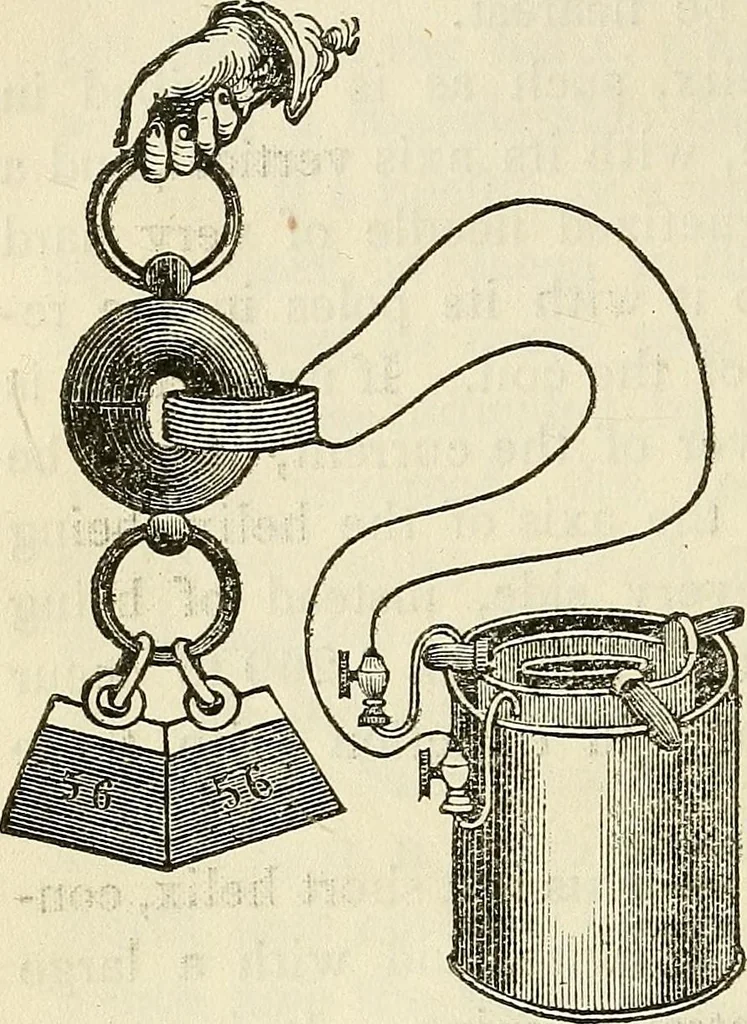 An illustration from Davis's manual of magnetism : including galvanism, magnetism, electro-magnetism, electro-dynamics, magneto-electricity, and thermo-electricity, 1854, leaf 187