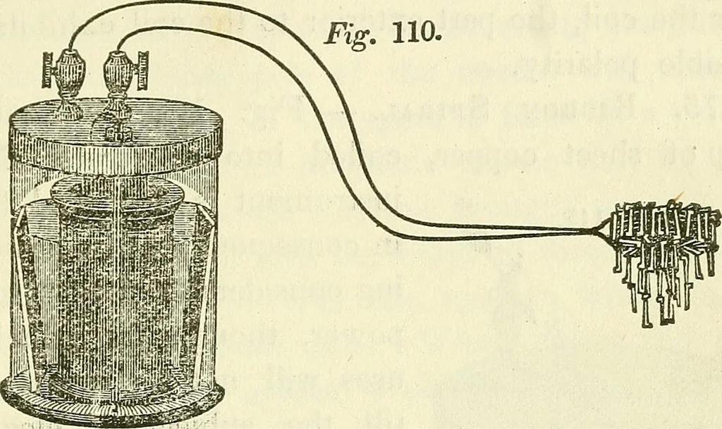 An illustration from Davis's manual of magnetism : including galvanism, magnetism, electro-magnetism, electro-dynamics, magneto-electricity, and thermo-electricity, 1854, leaf 188