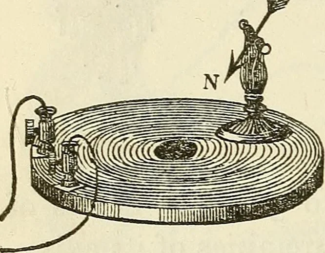An illustration from Davis's manual of magnetism : including galvanism, magnetism, electro-magnetism, electro-dynamics, magneto-electricity, and thermo-electricity, 1854, leaf 189
