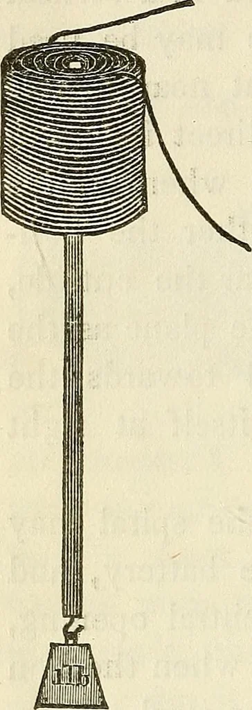 An illustration from Davis's manual of magnetism : including galvanism, magnetism, electro-magnetism, electro-dynamics, magneto-electricity, and thermo-electricity, 1854, leaf 191