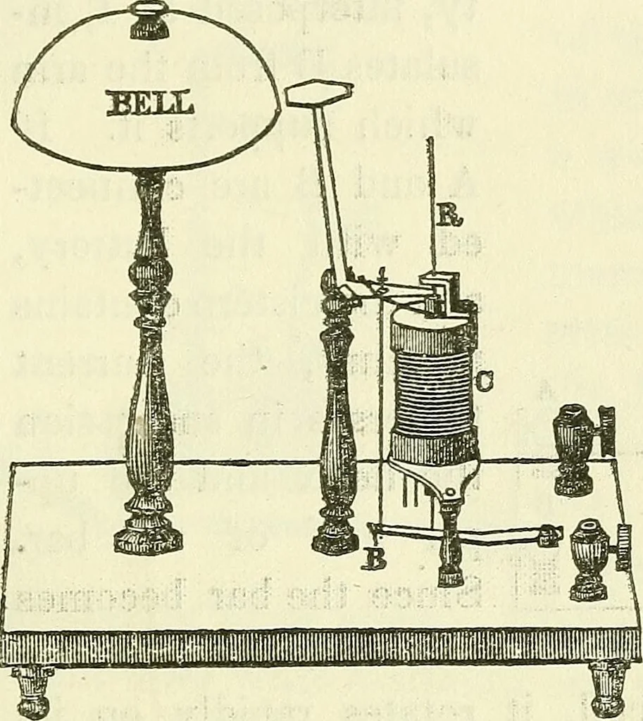 An illustration from Davis's manual of magnetism : including galvanism, magnetism, electro-magnetism, electro-dynamics, magneto-electricity, and thermo-electricity, 1854, leaf 192