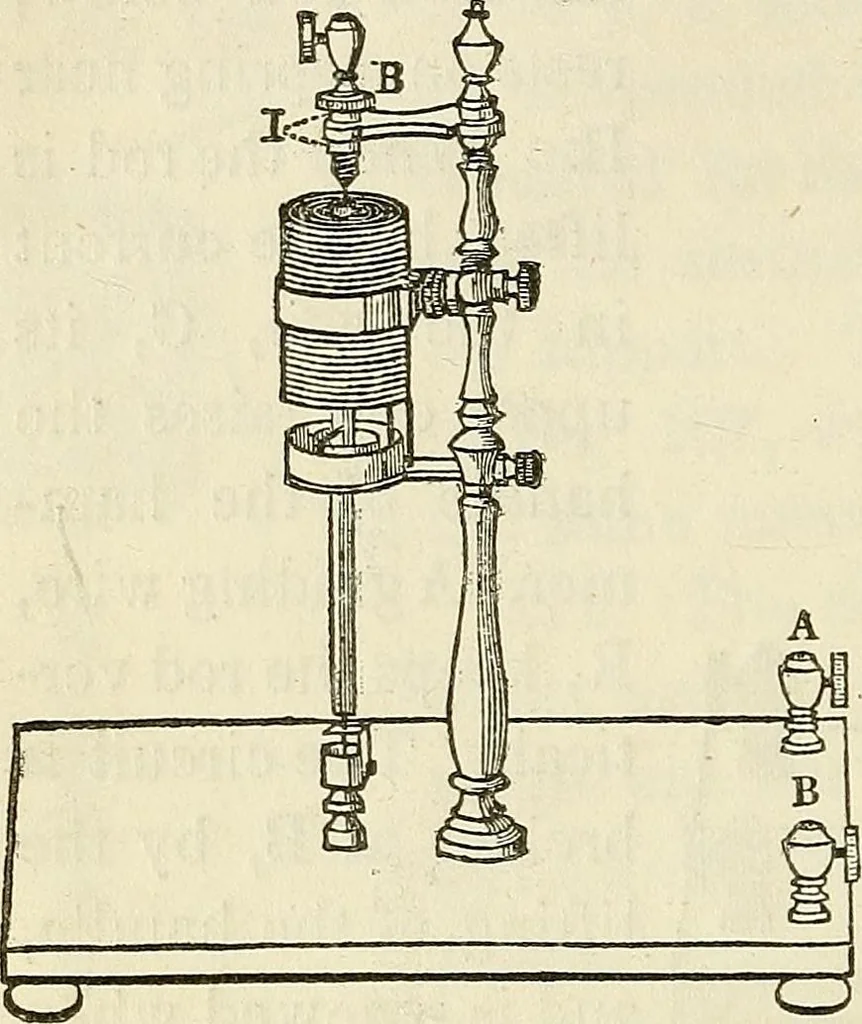 An illustration from Davis's manual of magnetism : including galvanism, magnetism, electro-magnetism, electro-dynamics, magneto-electricity, and thermo-electricity, 1854, leaf 193