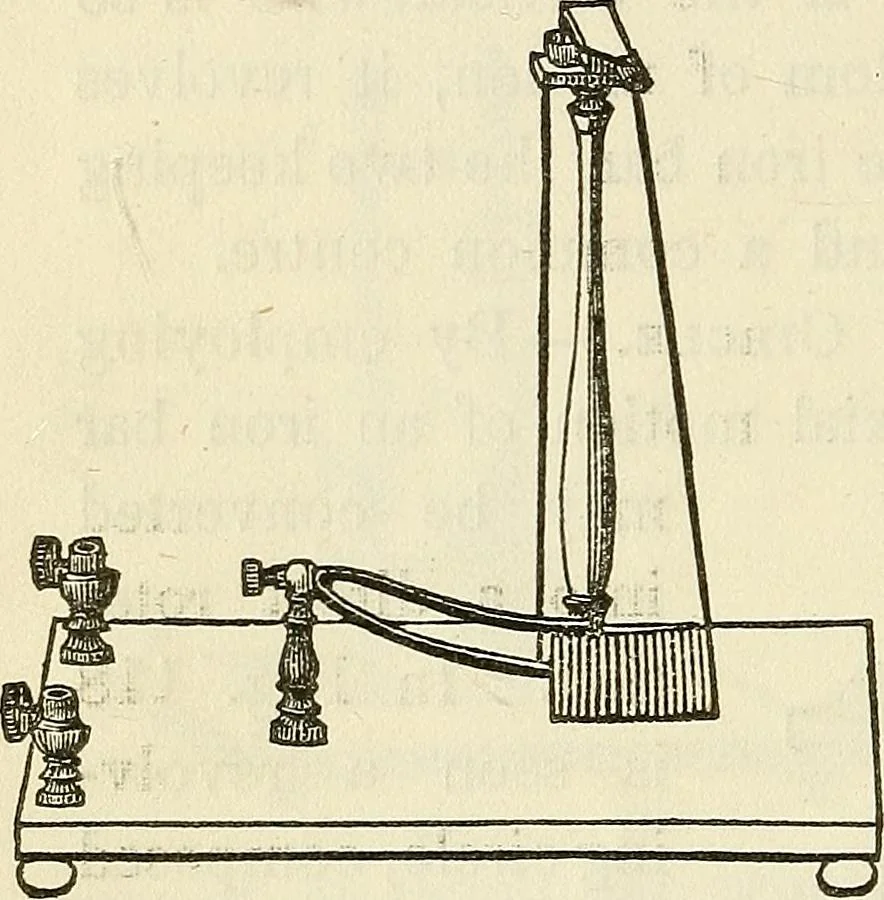 An illustration from Davis's manual of magnetism : including galvanism, magnetism, electro-magnetism, electro-dynamics, magneto-electricity, and thermo-electricity, 1854, leaf 197