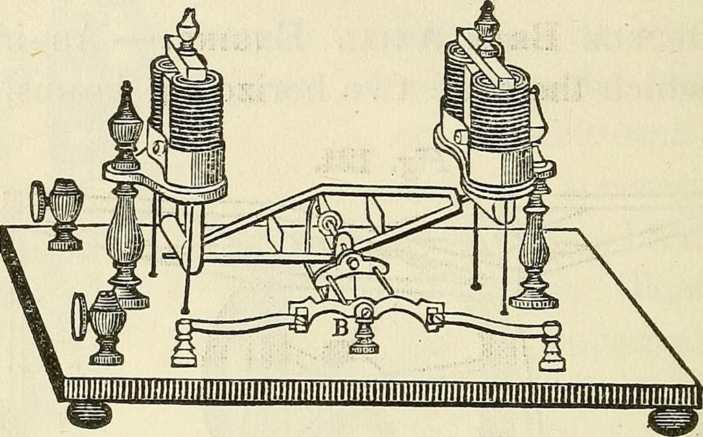 An illustration from Davis's manual of magnetism : including galvanism, magnetism, electro-magnetism, electro-dynamics, magneto-electricity, and thermo-electricity, 1854, leaf 201
