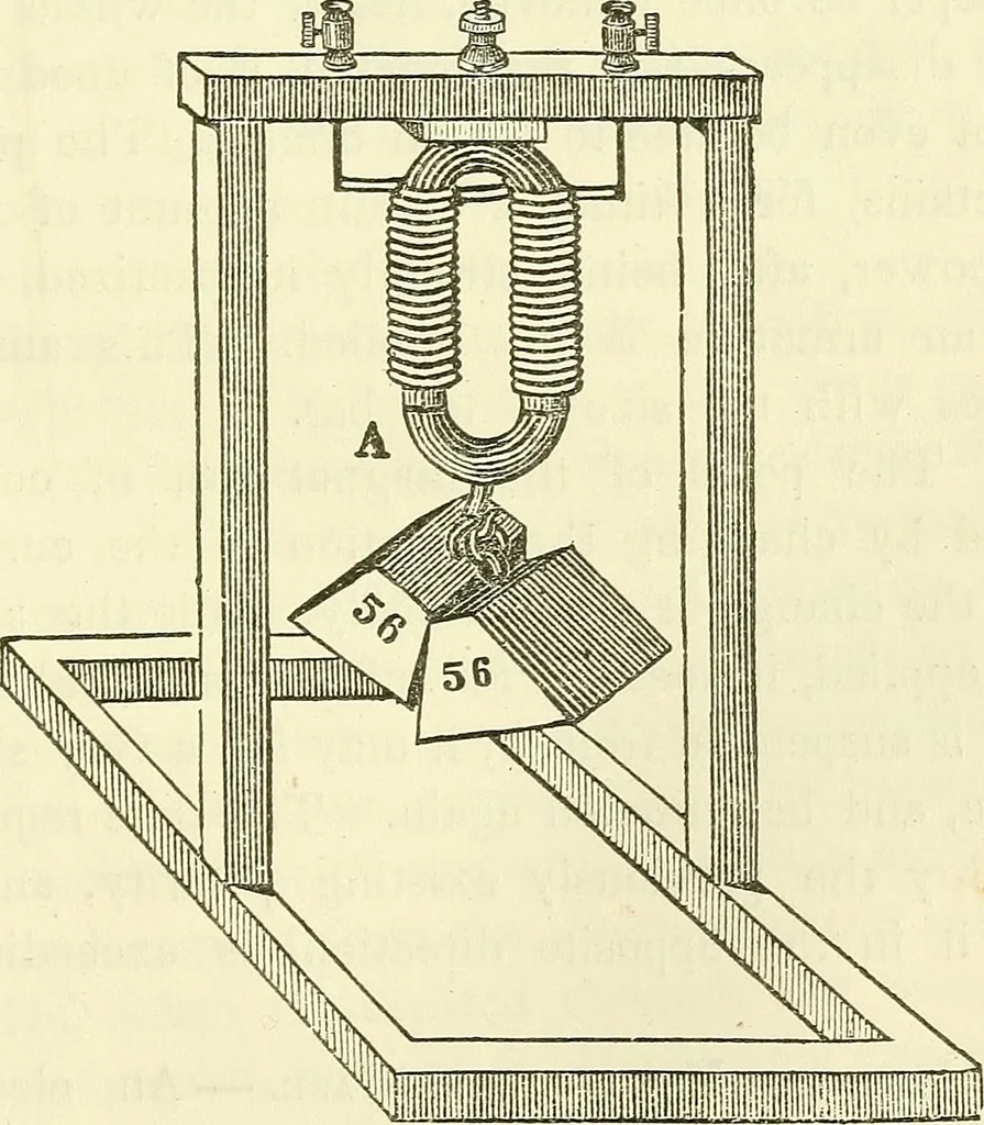 An illustration from Davis's manual of magnetism : including galvanism, magnetism, electro-magnetism, electro-dynamics, magneto-electricity, and thermo-electricity, 1854, leaf 202