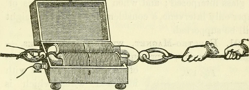 An illustration from Davis's manual of magnetism : including galvanism, magnetism, electro-magnetism, electro-dynamics, magneto-electricity, and thermo-electricity, 1854, leaf 204