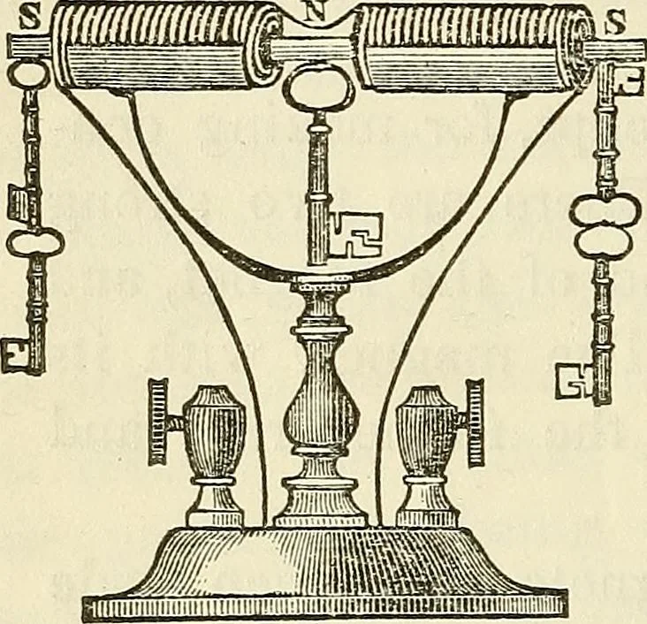 An illustration from Davis's manual of magnetism : including galvanism, magnetism, electro-magnetism, electro-dynamics, magneto-electricity, and thermo-electricity, 1854, leaf 205