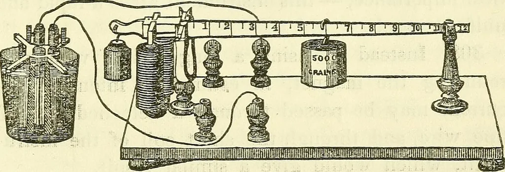 An illustration from Davis's manual of magnetism : including galvanism, magnetism, electro-magnetism, electro-dynamics, magneto-electricity, and thermo-electricity, 1854, leaf 208