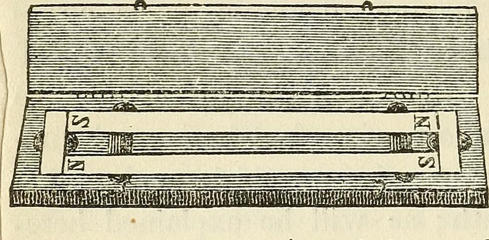 An illustration from Davis's manual of magnetism : including galvanism, magnetism, electro-magnetism, electro-dynamics, magneto-electricity, and thermo-electricity, 1854, leaf 21