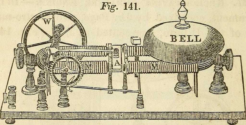 An illustration from Davis's manual of magnetism : including galvanism, magnetism, electro-magnetism, electro-dynamics, magneto-electricity, and thermo-electricity, 1854, leaf 223