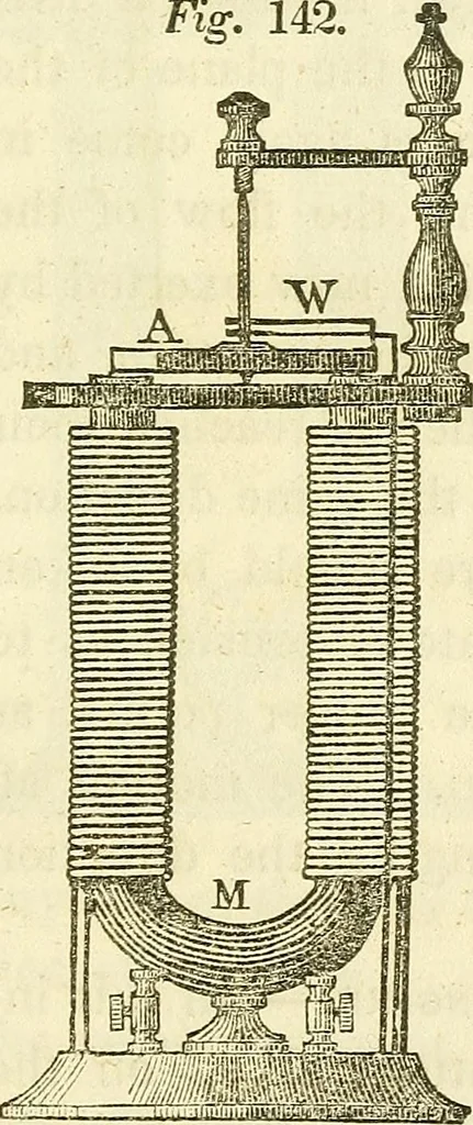 An illustration from Davis's manual of magnetism : including galvanism, magnetism, electro-magnetism, electro-dynamics, magneto-electricity, and thermo-electricity, 1854, leaf 224