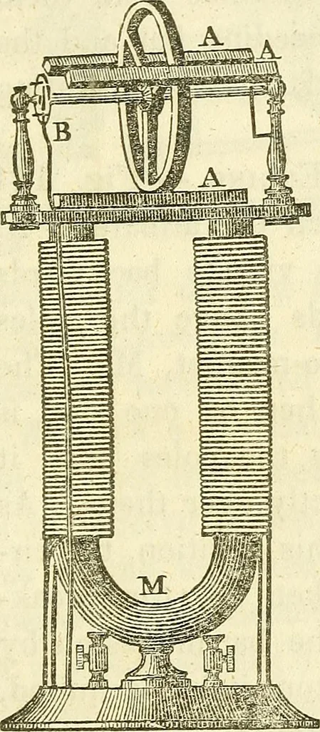 An illustration from Davis's manual of magnetism : including galvanism, magnetism, electro-magnetism, electro-dynamics, magneto-electricity, and thermo-electricity, 1854, leaf 226