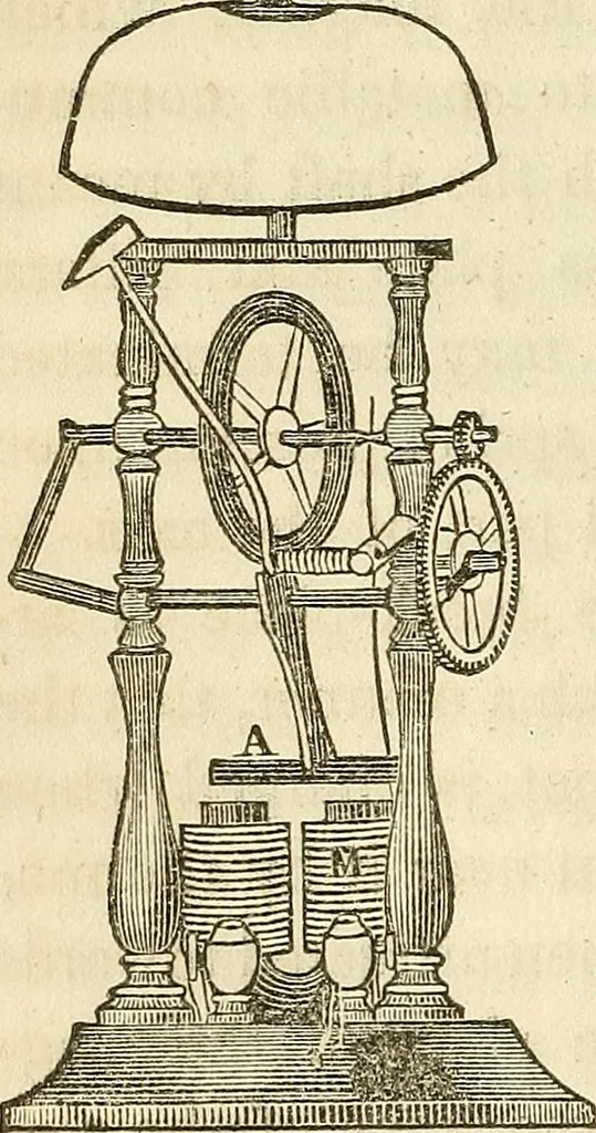 An illustration from Davis's manual of magnetism : including galvanism, magnetism, electro-magnetism, electro-dynamics, magneto-electricity, and thermo-electricity, 1854, leaf 227