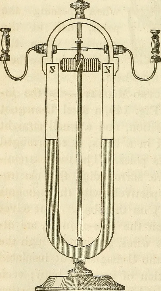An illustration from Davis's manual of magnetism : including galvanism, magnetism, electro-magnetism, electro-dynamics, magneto-electricity, and thermo-electricity, 1854, leaf 229
