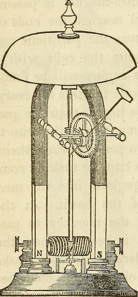 An illustration from Davis's manual of magnetism : including galvanism, magnetism, electro-magnetism, electro-dynamics, magneto-electricity, and thermo-electricity, 1854, leaf 231