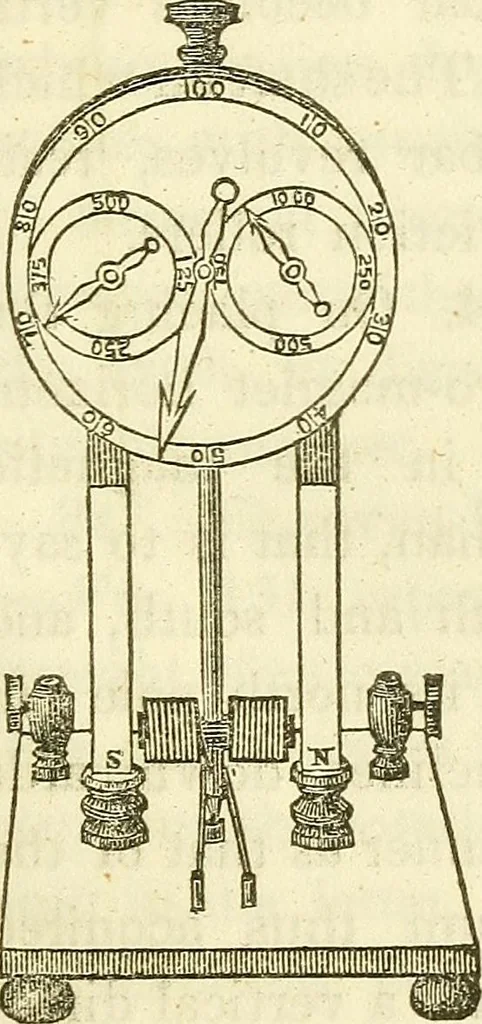 An illustration from Davis's manual of magnetism : including galvanism, magnetism, electro-magnetism, electro-dynamics, magneto-electricity, and thermo-electricity, 1854, leaf 232
