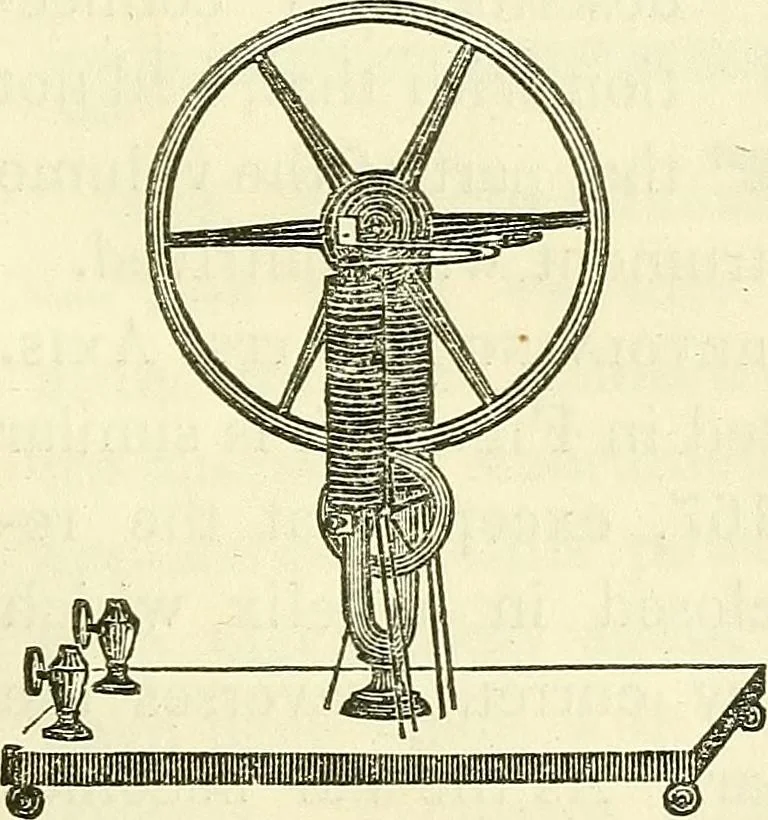 An illustration from Davis's manual of magnetism : including galvanism, magnetism, electro-magnetism, electro-dynamics, magneto-electricity, and thermo-electricity, 1854, leaf 236