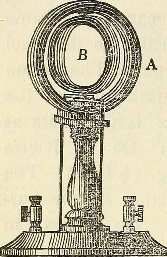 An illustration from Davis's manual of magnetism : including galvanism, magnetism, electro-magnetism, electro-dynamics, magneto-electricity, and thermo-electricity, 1854, leaf 253