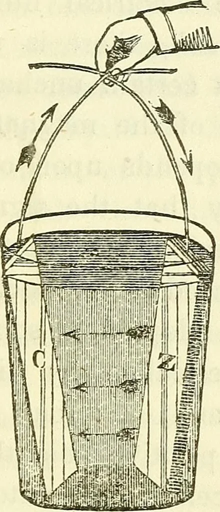 An illustration from Davis's manual of magnetism : including galvanism, magnetism, electro-magnetism, electro-dynamics, magneto-electricity, and thermo-electricity, 1854, leaf 26